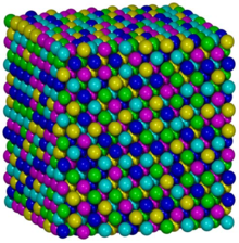 Atomic_structure_model_of_fcc_CoCrFeMnNi.png